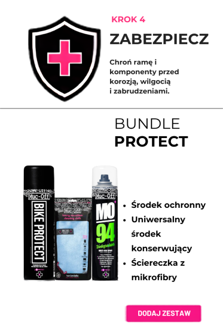 System pielęgnacji - Zestaw Protect